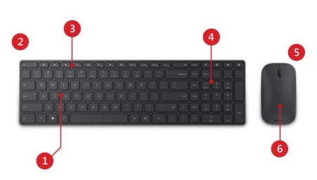 designer keyboard pairing