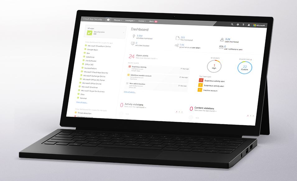Microsoft Cloud App Security