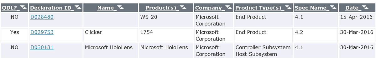 Microsoft Treasure Tag Plus