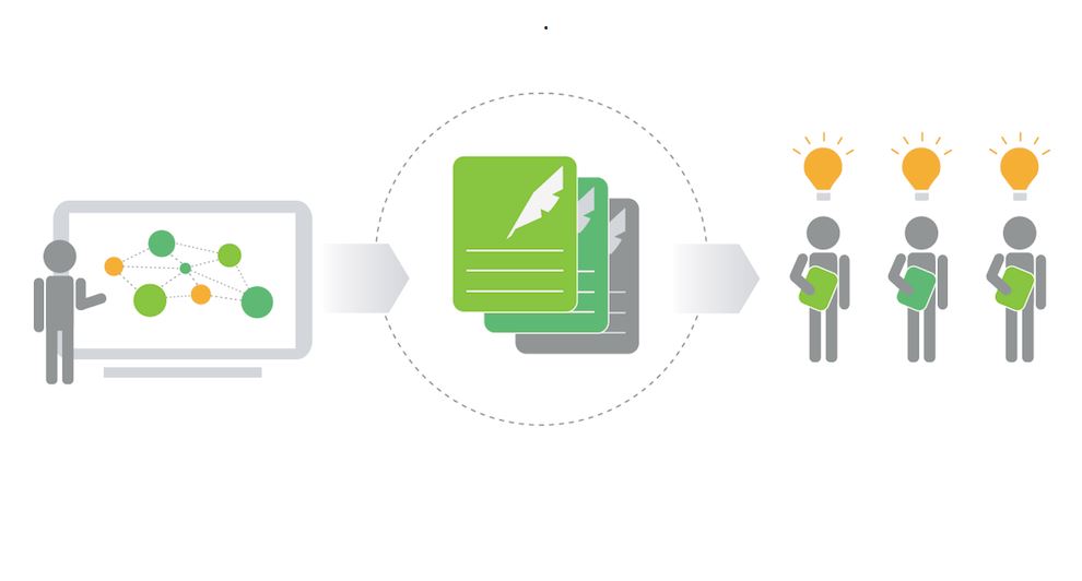 Power BI Narrative Science