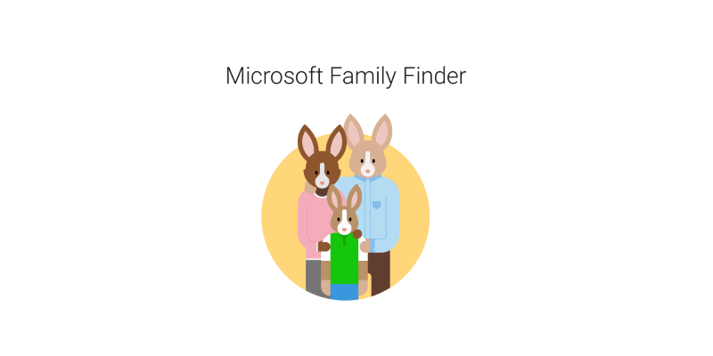 famfinder