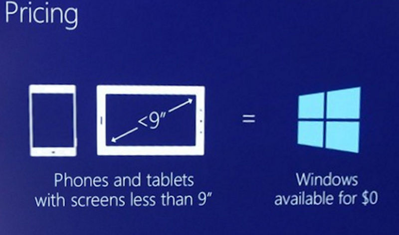 7 inch tablets vs 9 inch phones