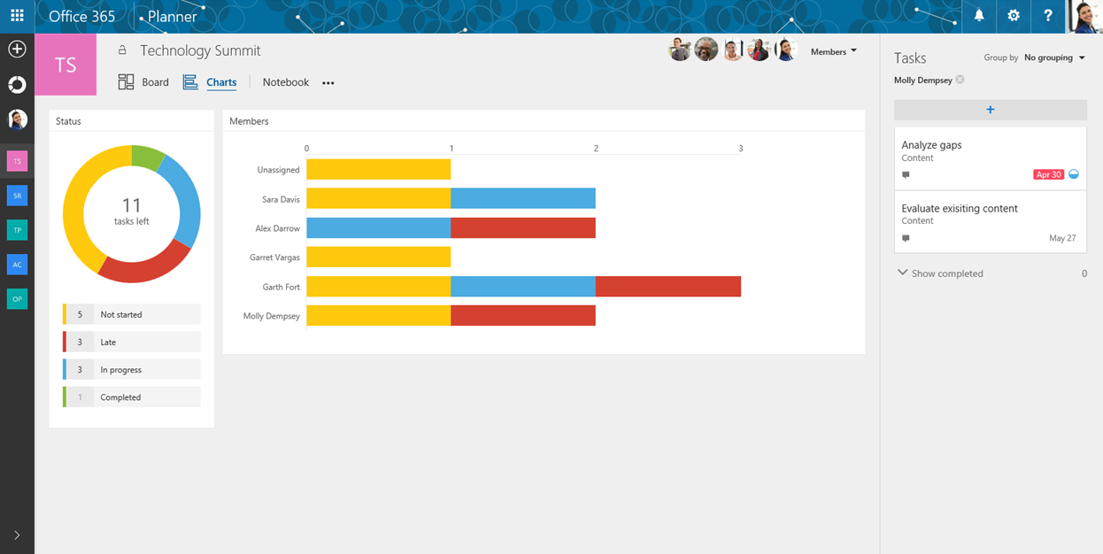 Microsoft announces the general availability of Microsoft Planner