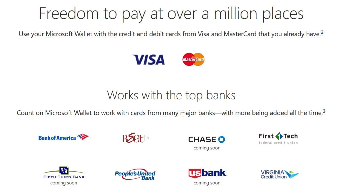Microsoft Wallet SUpported Banks