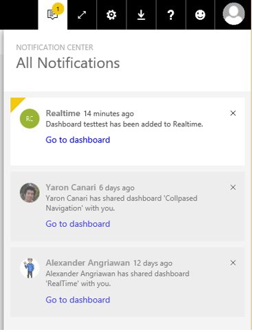 PowerBI Notifications