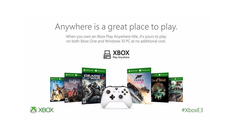 Xbox Play Anywhere - jogos Xbox One no PC e vice-versa