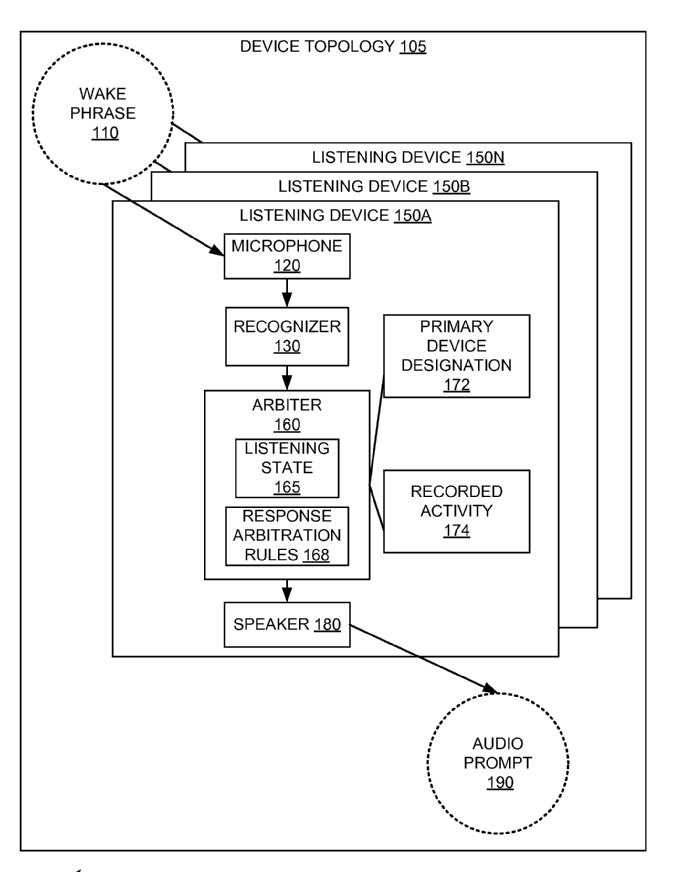 patent 2