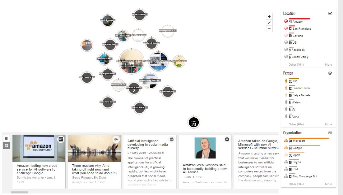 Power BI Browser Visual