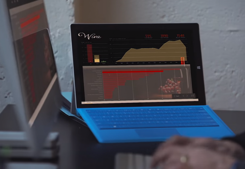 Source: Microsoft Promotional Video