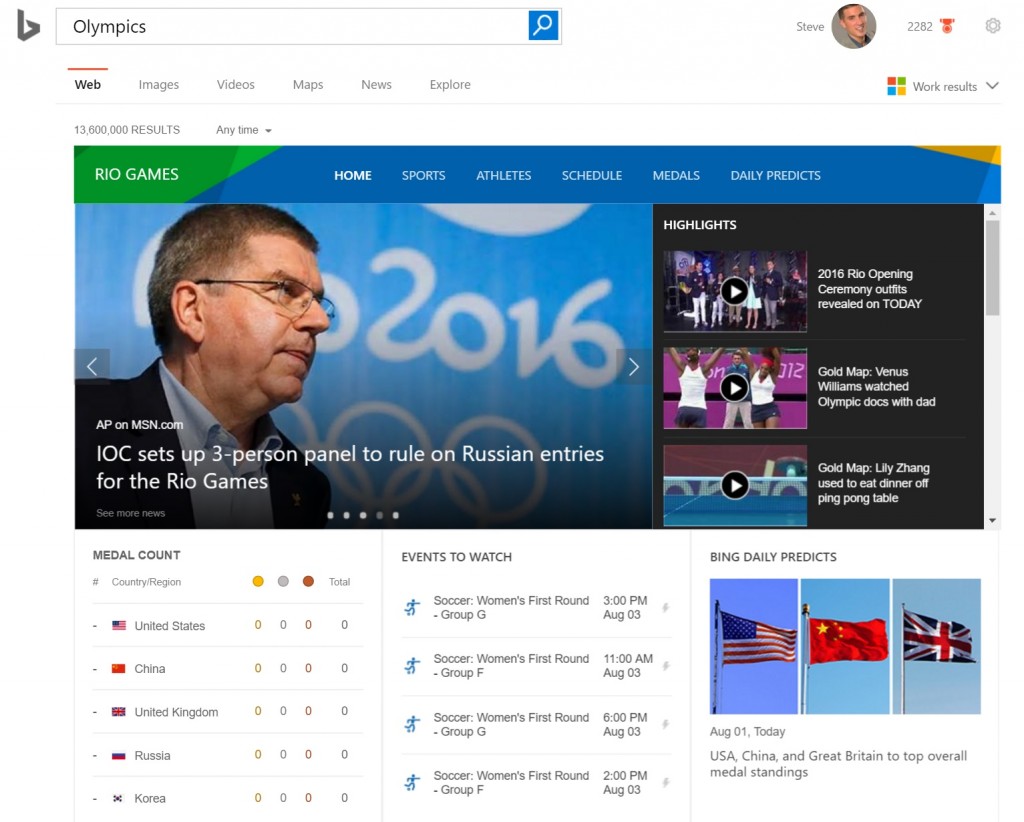 Bing Olympics Predictions