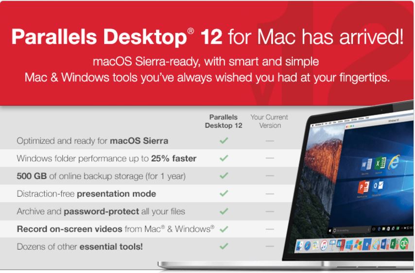 Support For Parallels For Mac