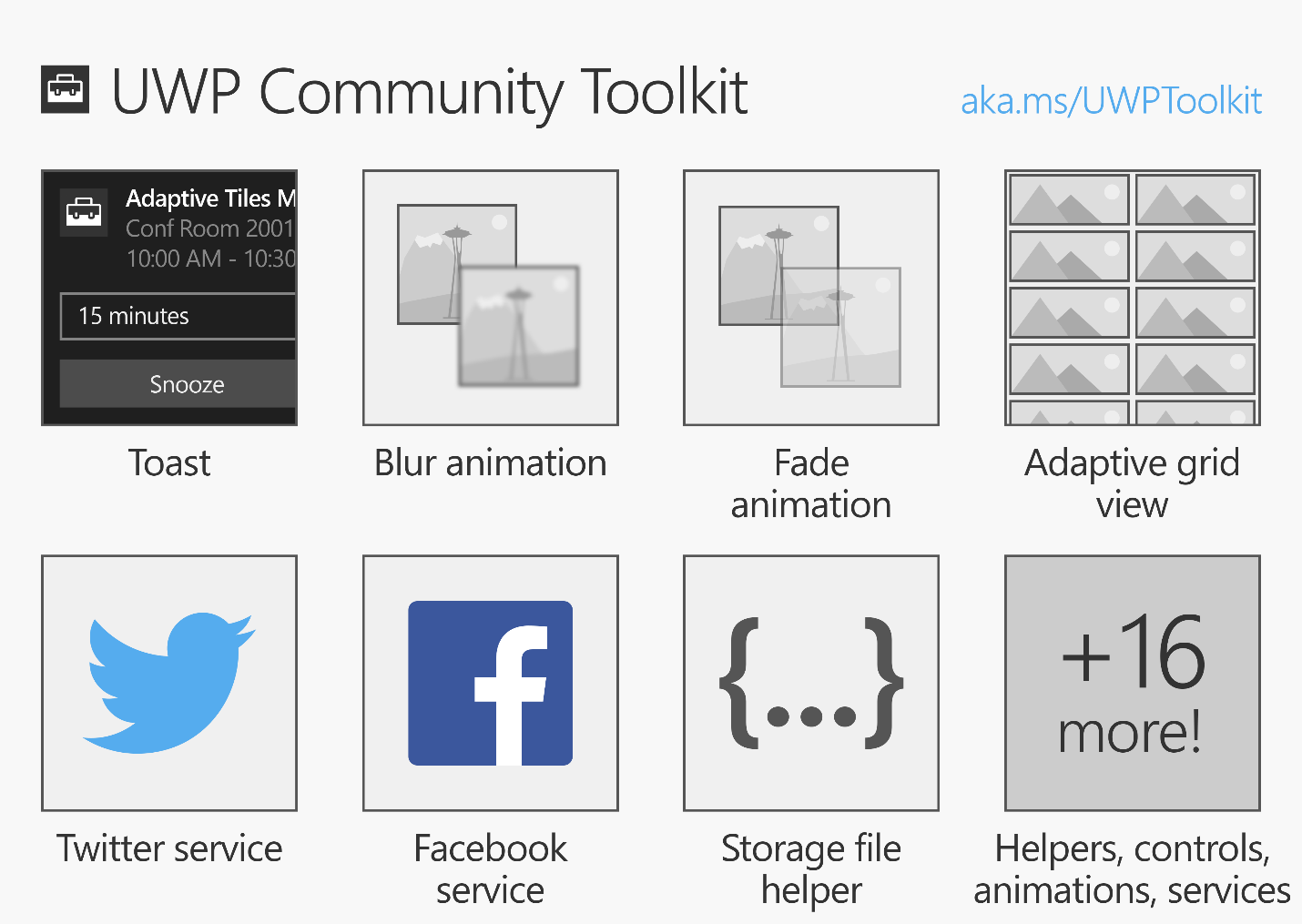 uwp toolkit