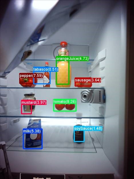 vision smart refrigerator