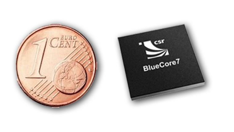 CSR apresenta a solução de chip único sem fio BlueCore BC7830