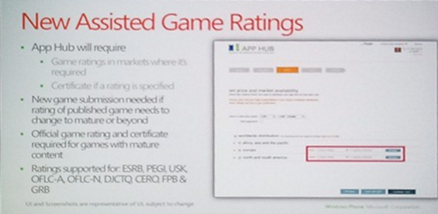 More on Windows Phone 7 game ratings