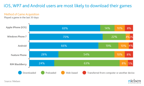 Android users. Android owners and iphone owner's. Android owners and iphone owners юмор.