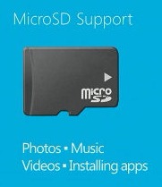 Windows Phone 8–Installing apps did not mean installing apps on the microSD card