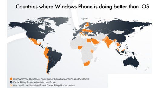 Great infographic on where and why Windows Phone outsells the iPhone