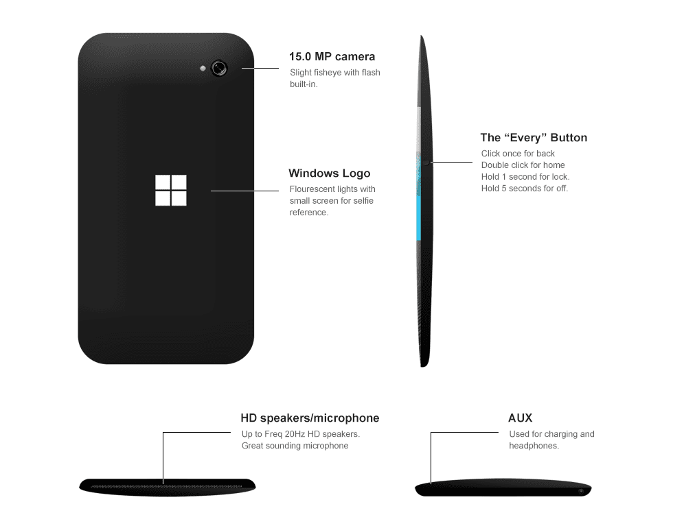 Windows 11 Mobile Concept (1)