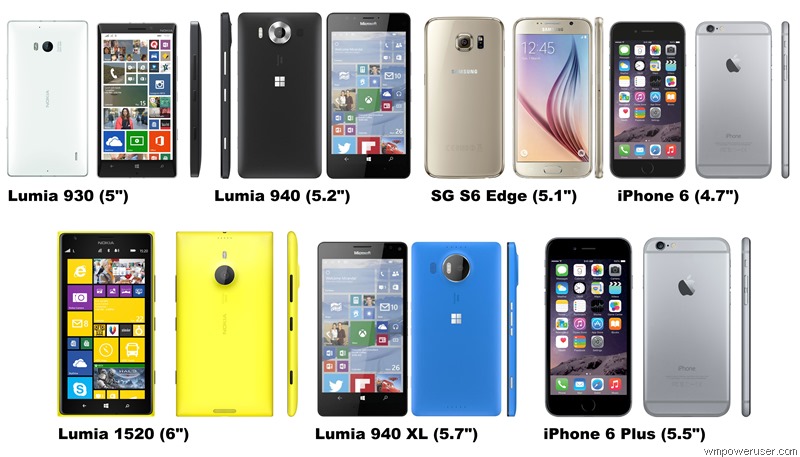 Size of Lumia 940 and 940 XL compared to other leading flagships (graphic)
