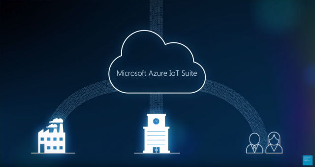 Microsoft announces new Azure IoT spatial intelligence capabilities