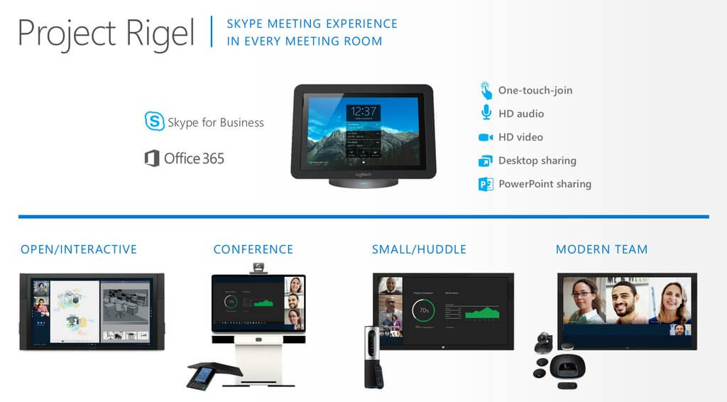 Microsoft는 모든 회의실에 Skype 회의 경험을 제공하는 Project Rigel 발표