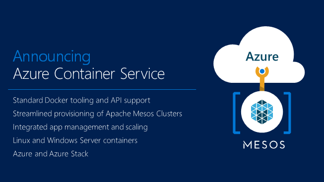 Microsoft Announces The General Availability Of The Azure Container