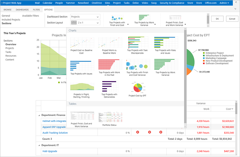 microsoft project office 365 download