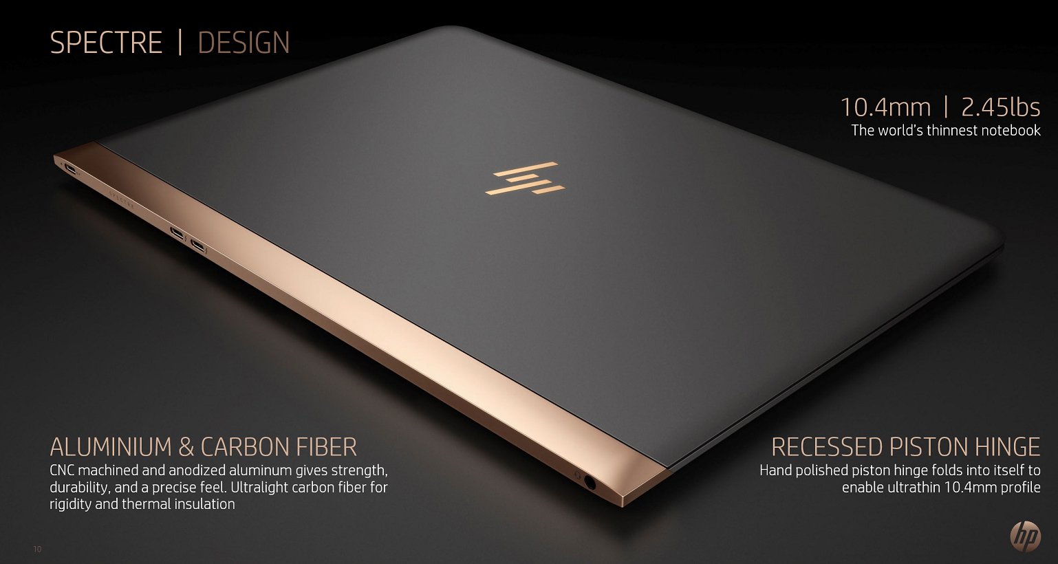 HP Spectre 13 'World's Thinnest Laptop' Announced In India - MSPoweruser