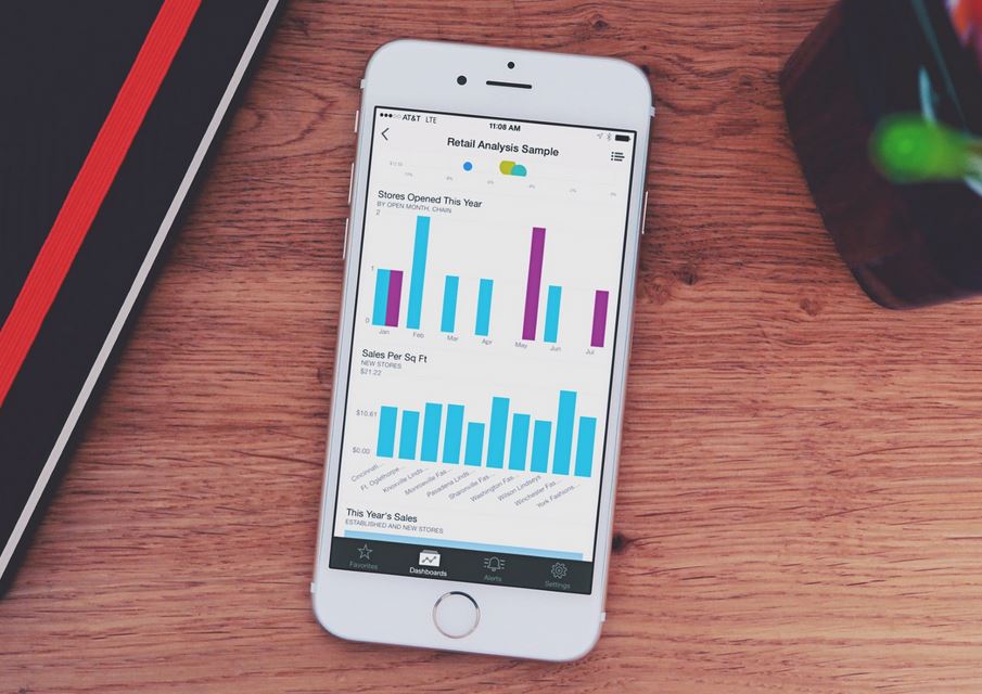 Power BI iOS app updated with 3D touch support, Q&A improvements and more