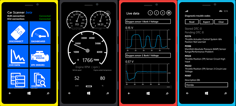 car scanner pro android