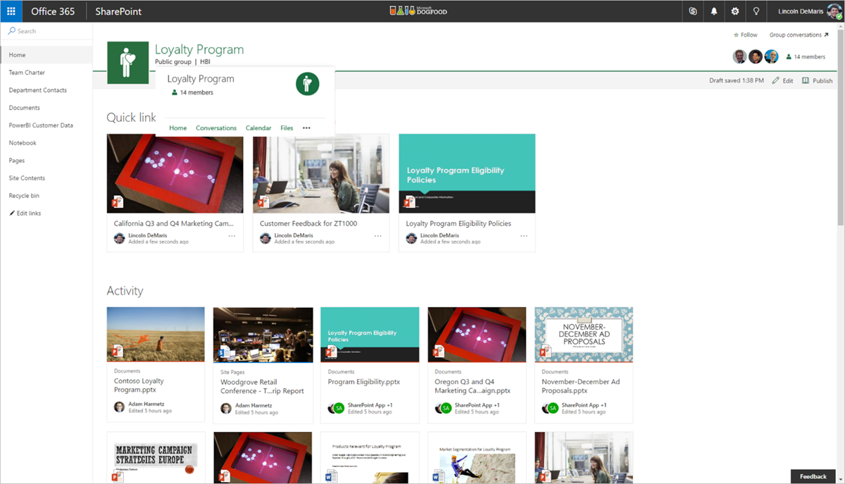 Sites include 1. Сайты группы SHAREPOINT. Microsoft 365 SHAREPOINT. Microsoft News 365. MS.