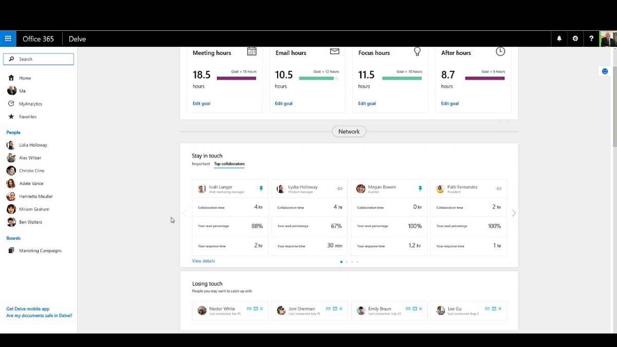 Microsoft renames Delve Analytics to MyAnalytics, announces new features