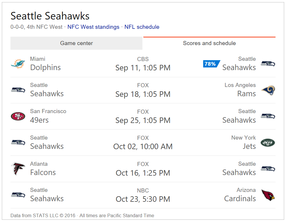 Microsoft Bing will offer NFL and fantasy football predictions