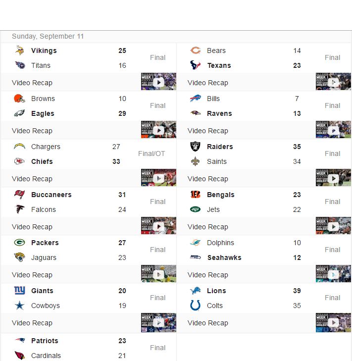 Bing Predicts first week NFL results are in MSPoweruser