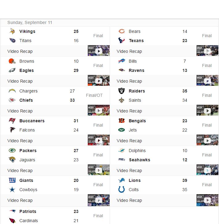 Bing Predicts the Pro Football Draft