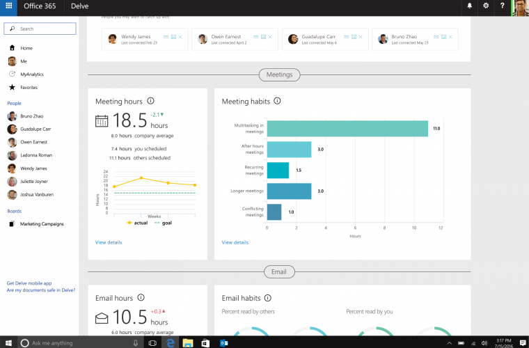 Microsoft renames Delve Analytics to MyAnalytics, announces new features