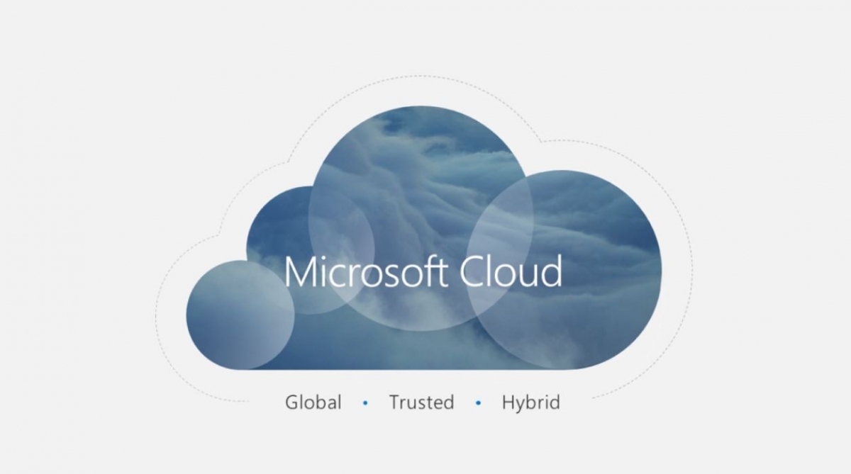 Microsoft oblak