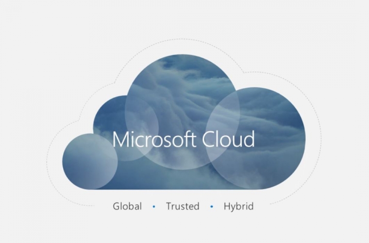 Microsoft pilvi