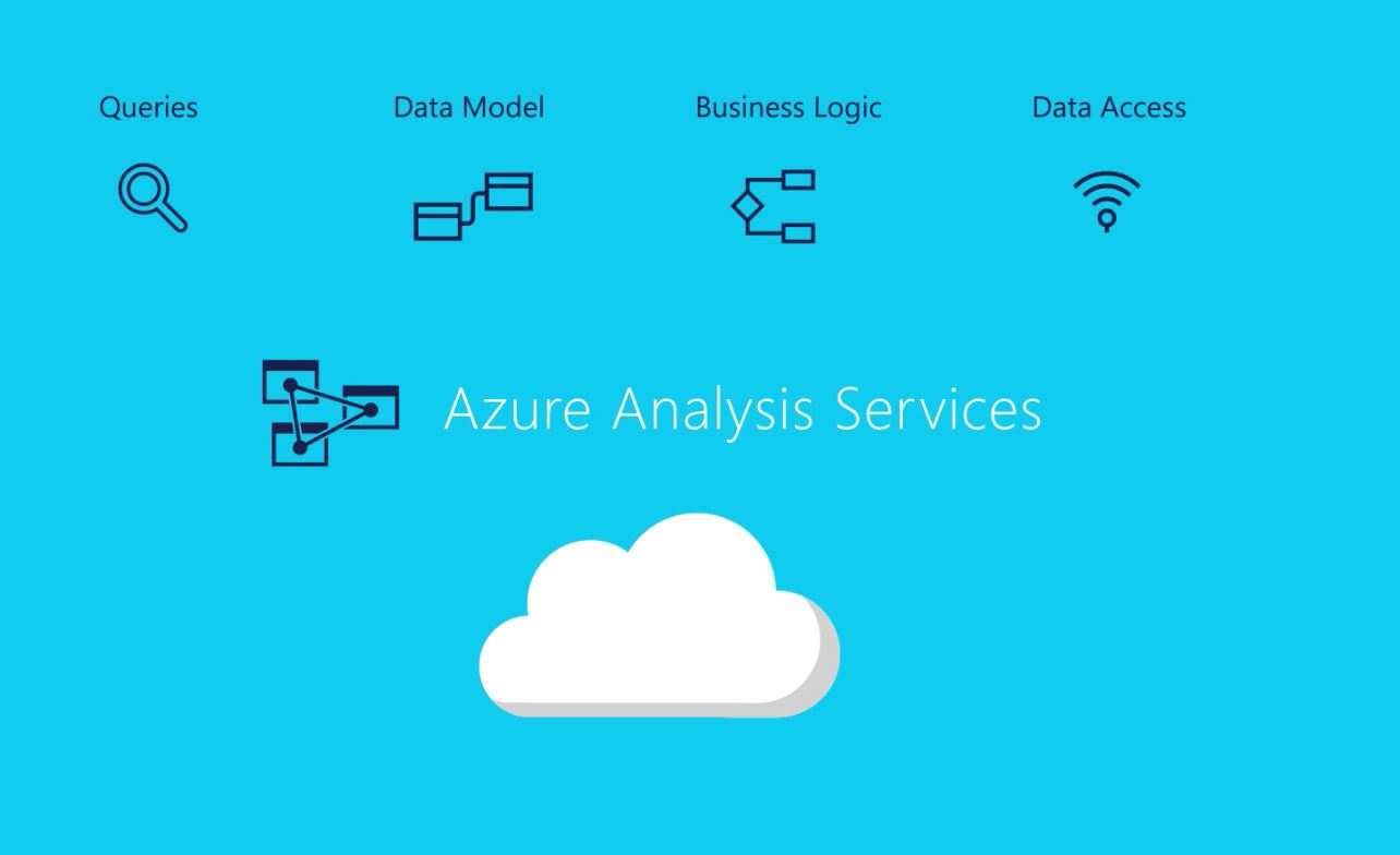 Azure desktop. Azure Analysis services. Службы Azure Analysis services. Azure analyze services.