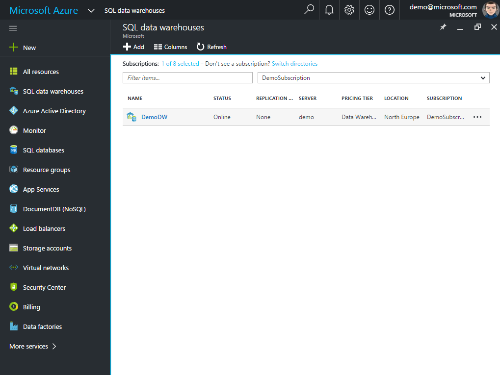 Microsoft announces a new top level resource blade for Azure SQL Data Warehouse