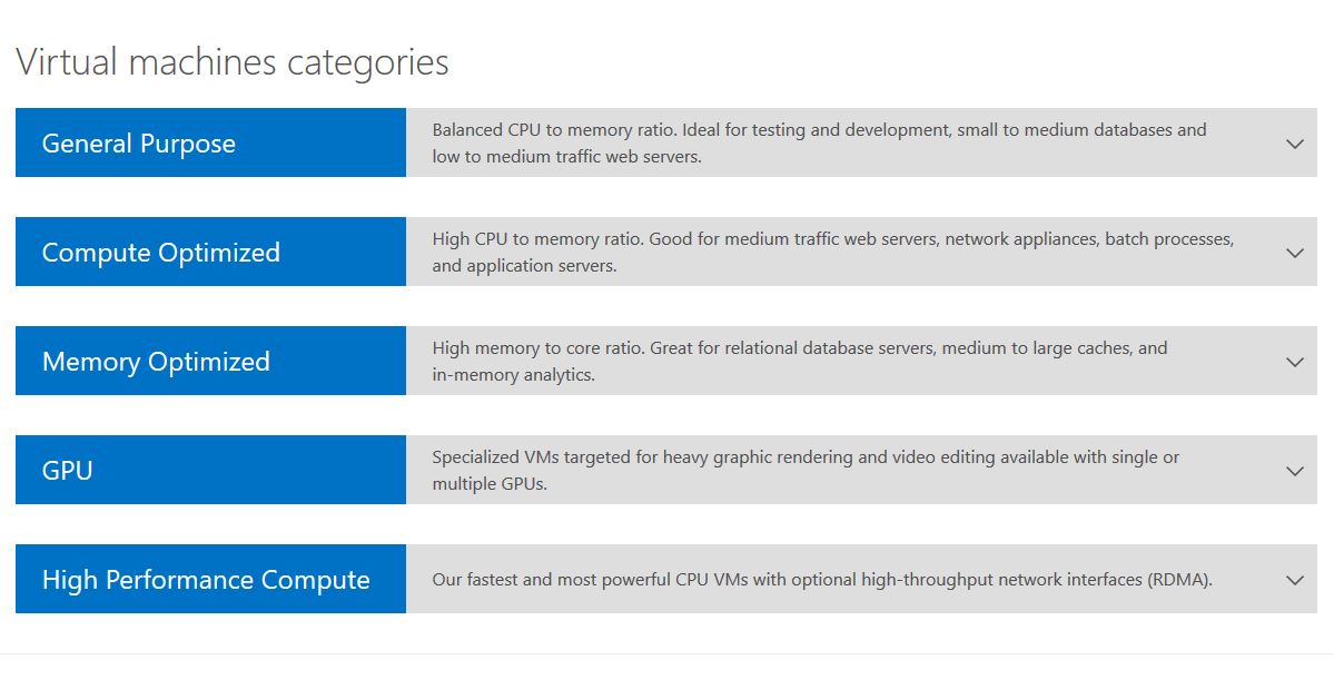 Microsoft scade prețurile mașinilor virtuale populare pe Azure