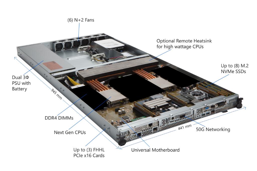 Microsoft announces Project Olympus, next generation hyperscale open source cloud hardware design