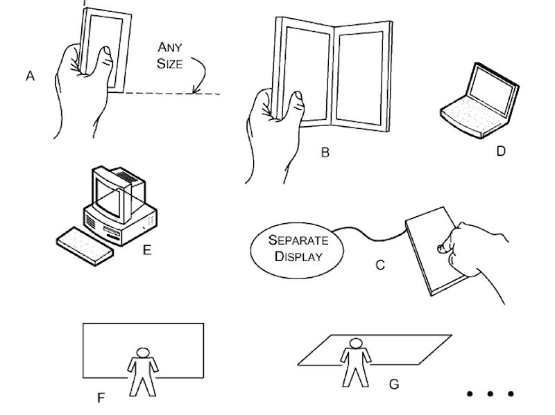 patent ideas