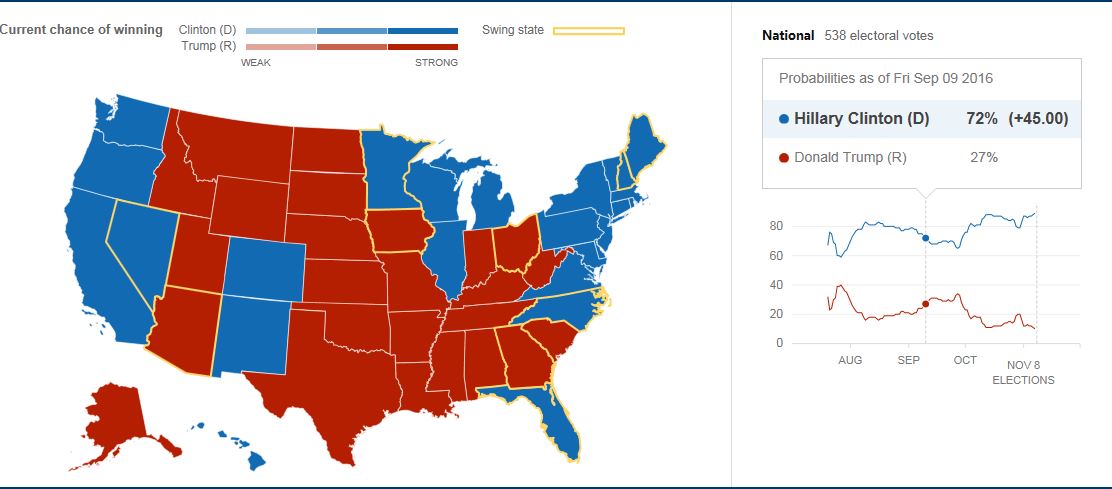 Bing Predicts first week NFL results are in - MSPoweruser