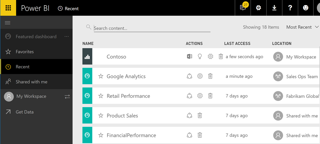 Power Bi Navigation 4929