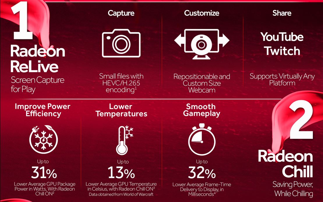 Amd crimson 2024