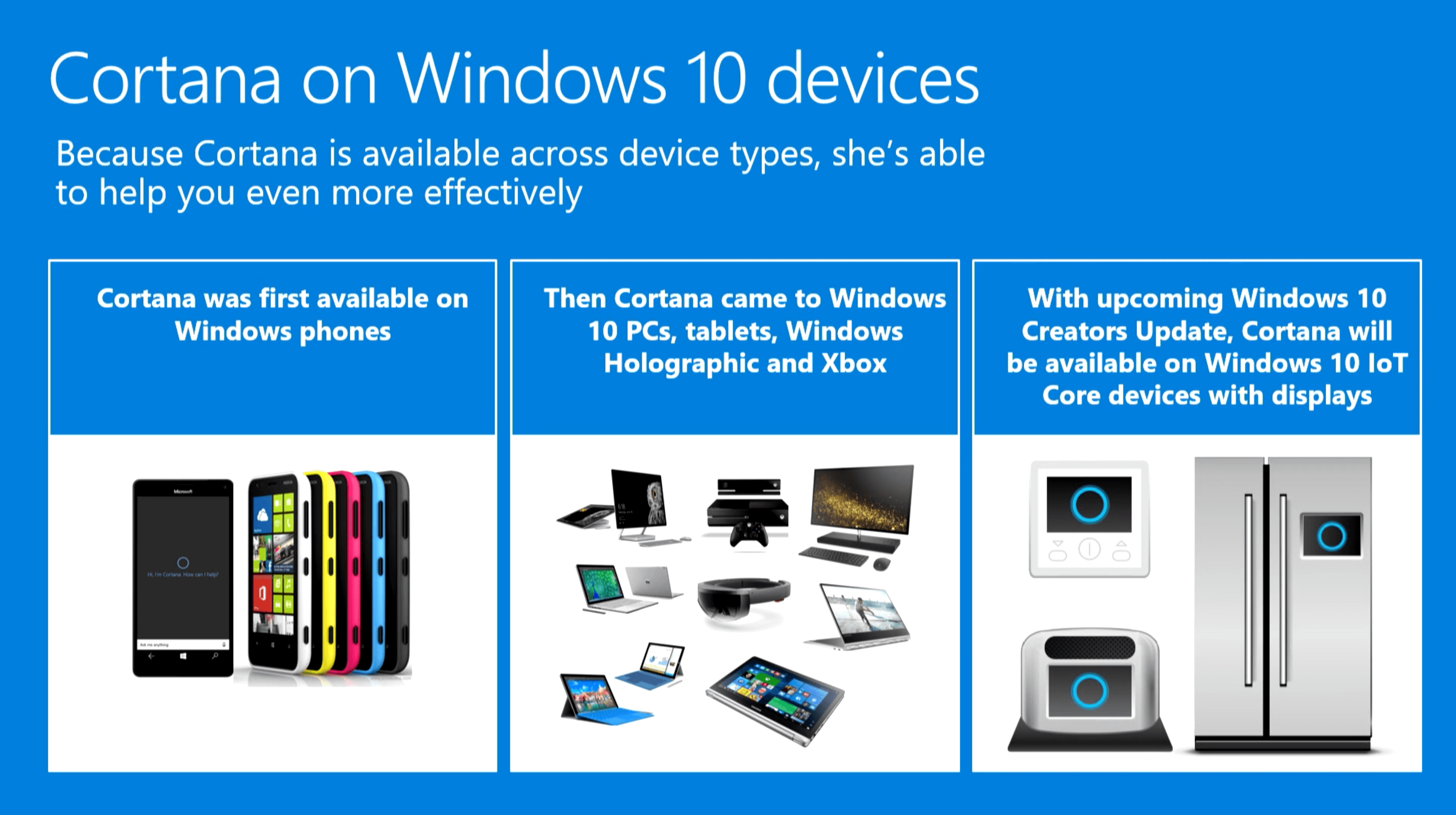 Cortana přichází na zařízení IoT s aktualizací Windows 10 Creators Update