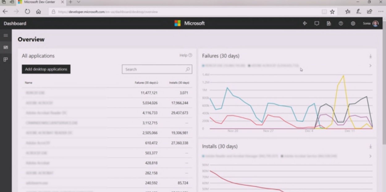 Microsoft makes it easier for Windows desktop app developers to access crash data