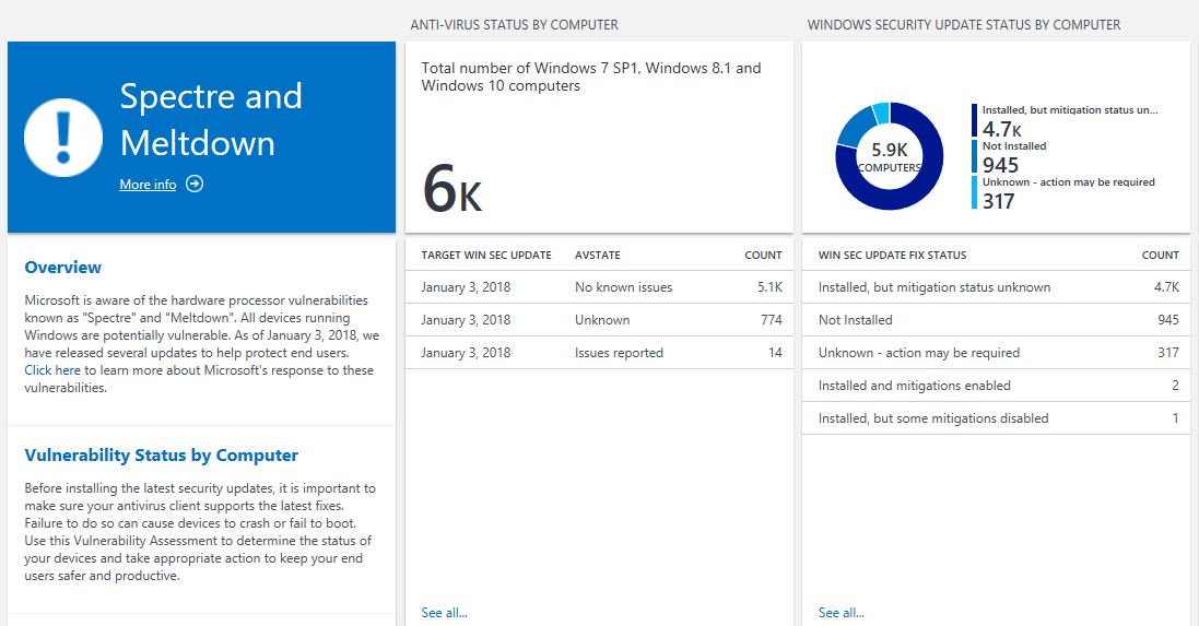 microsoft spectre meltdown